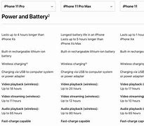 Image result for 11 Pro vs 6s Plus iPhone
