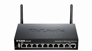 Image result for Router Ethernet Port