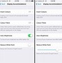 Image result for What's the iPhone Screen Light