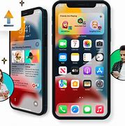 Image result for IOS 15