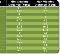 Image result for Samsung TV Stand Dimensions