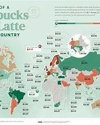 Image result for Starbucks Pay Rate