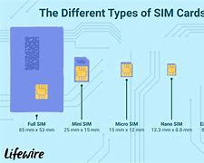 Image result for iPhone 7 Sim Size