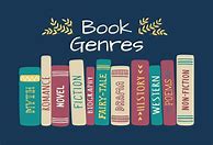 Image result for Reading Genres Title Posters