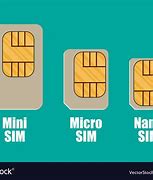 Image result for Nano Micro Sim Card