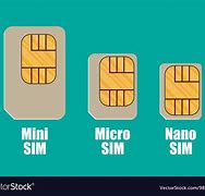 Image result for Smallest Sim Card Size