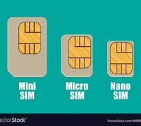 Image result for Sim Card Sizes Puk