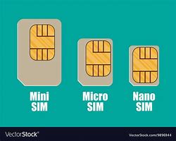 Image result for U Mobile Mini Sim Card Price Shoope