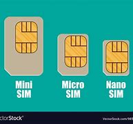 Image result for Sim Card Dimensions