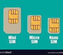 Image result for Print Out Sim Card Sizes