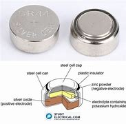 Image result for Schamatic of a Silver Oxide Primary Battery