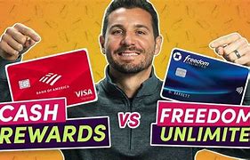 Image result for Cash Freedom Unlimited