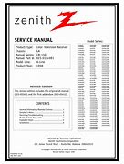 Image result for Zenith Big Screen TV Problems