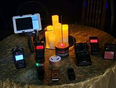 Image result for Paranormal Equipment