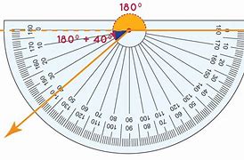 Image result for Angle Protractor