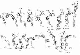 Image result for Flipping Poses