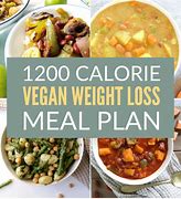 Image result for Quick Vegan Weight Loss