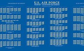Image result for Air Force Aircraft List