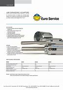 Image result for Mensview Euro Rocket Shaft
