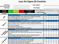 Image result for 6s Audit Score Linked ISO