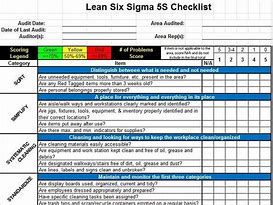 Image result for 6s Audit ControlTemplate