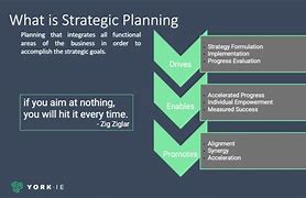 Image result for Growth Plans for Business