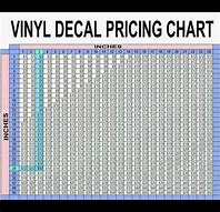 Image result for Custom Vinyl Cricut Decals