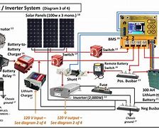 Image result for RV-4 Lithium 100Ah Battery Diagram