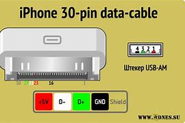 Image result for iPhone 3GS Battery Pinout