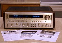 Image result for Output 70s