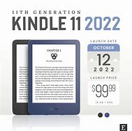 Image result for Denim Blue Kindle 11th Generation