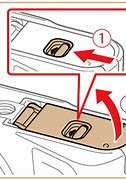 Image result for How to Charge a Canon PowerShot Camera