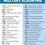 Image result for CT Acrononym Army SRB