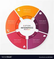 Image result for Circle Chart Template