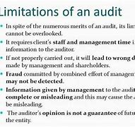 Image result for Limitation of External Audit
