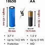 Image result for 18650 Battery Dimensions