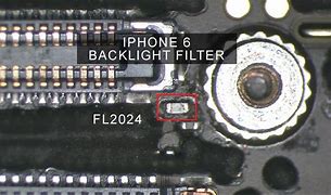 Image result for iPhone 6s Display Ways