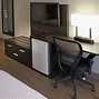 Image result for 32 Inch TV in the Guest Room