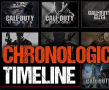 Image result for All Call of Duty Games in Order