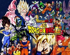 Image result for Dragon Ball PS4 Background