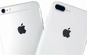 Image result for 6 Plus 8