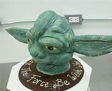 Image result for Happy Birthday Master Yoda