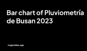 Image result for pluviometr�a
