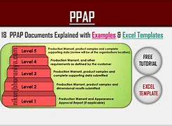 Image result for PPAP Sample