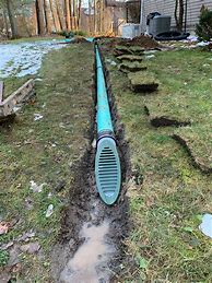 Image result for Yard Drainage