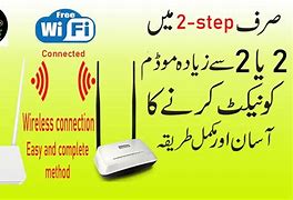 Image result for Modem Connection