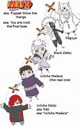 Image result for Naruto Puppet Meme