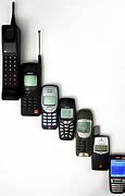 Image result for Samsung Phones That Look Like iPhone