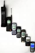 Image result for 90s 80s Phone