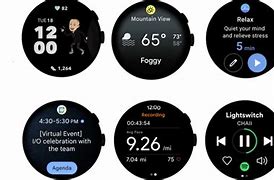 Image result for Google OS Watch